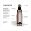 Thermo Bottle